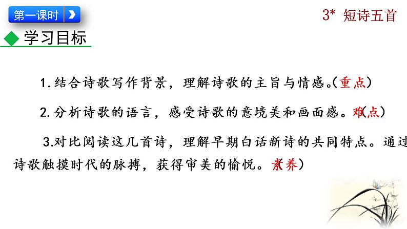 部编版九年级下册：3《短诗五首》PPT课件+音频素材03