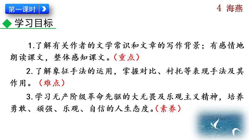 部编版九年级下册：4《海燕》PPT课件+音频素材04