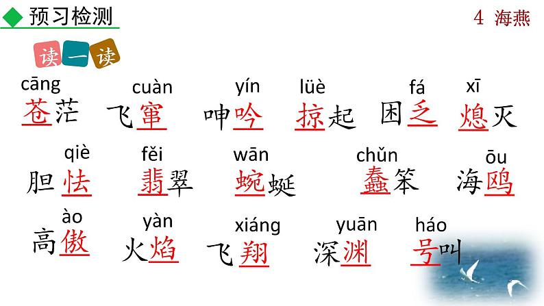 部编版九年级下册：4《海燕》PPT课件+音频素材08