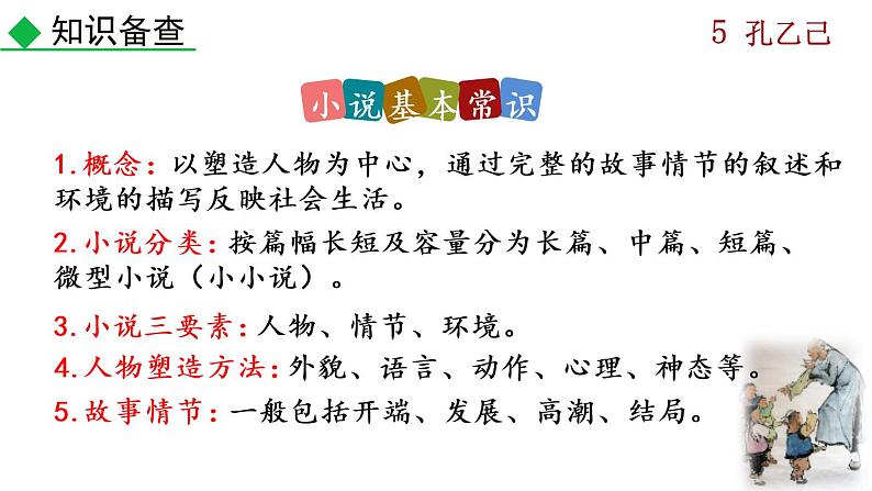 部编版九年级下册：5《孔乙己》PPT课件07