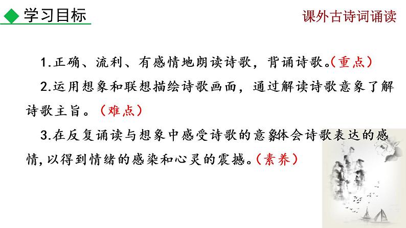 部编版九年级下册：《课外古诗词诵读》PPT课件+音频素材03