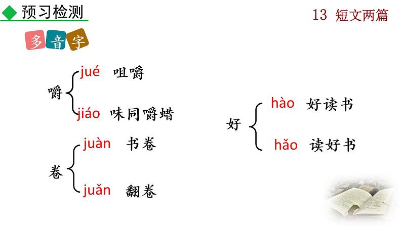 部编版九年级下册：13《短文两篇》PPT课件08