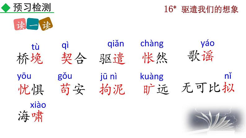 部编版九年级下册：16《驱遣我们的想象》PPT课件08