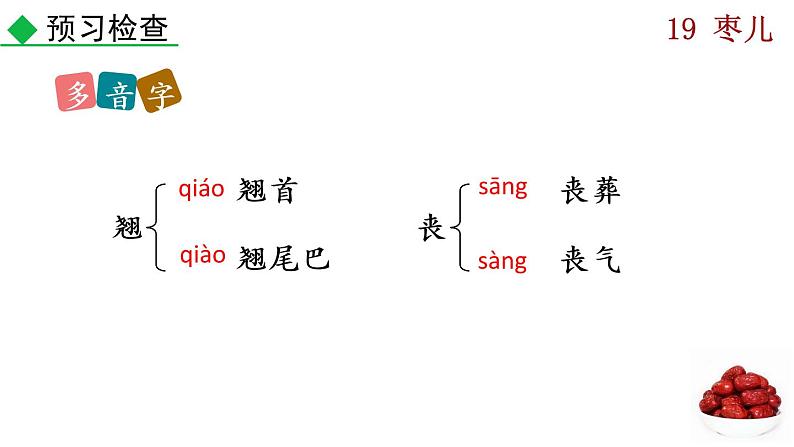 部编版九年级下册：19《枣儿》PPT课件08
