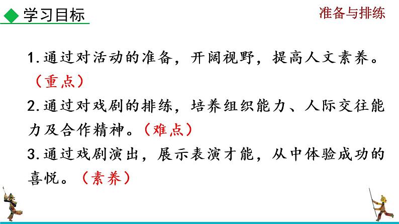 部编版九年级下册：任务二《准备与排练》PPT课件03