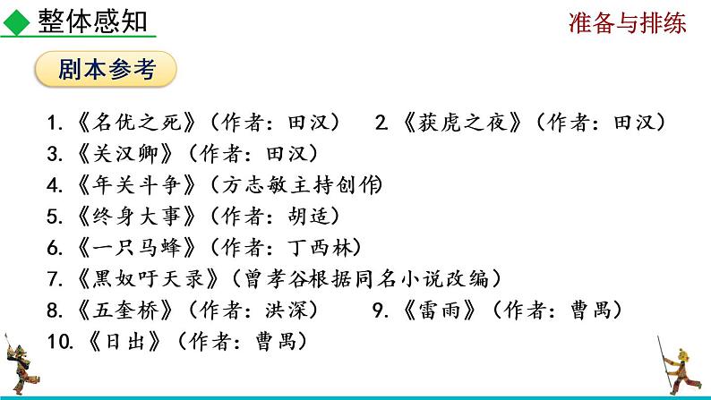 部编版九年级下册：任务二《准备与排练》PPT课件05