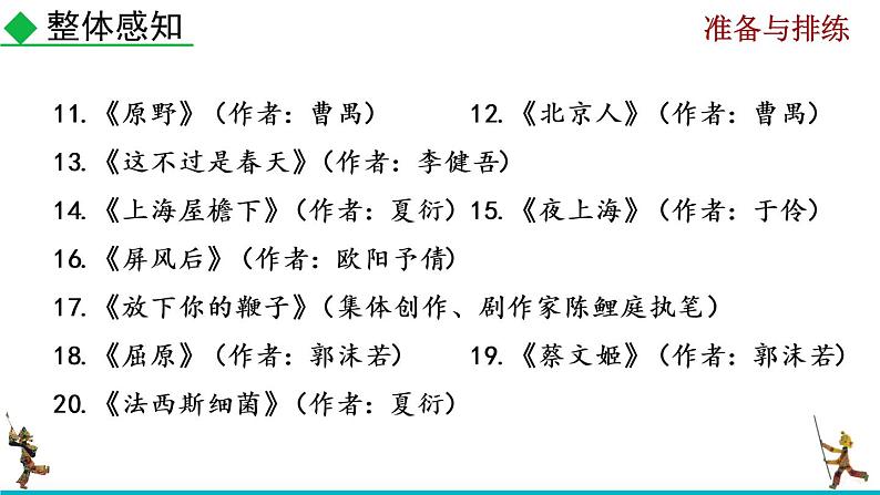 部编版九年级下册：任务二《准备与排练》PPT课件06