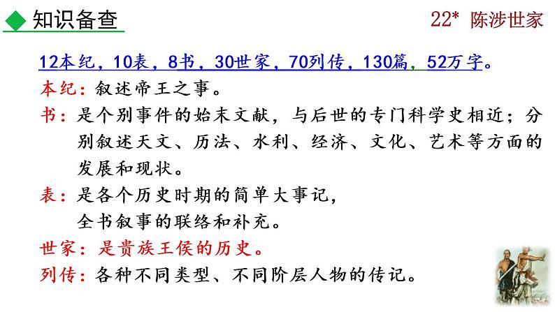 部编版九年级下册：22《陈涉世家》PPT课件+音频素材06