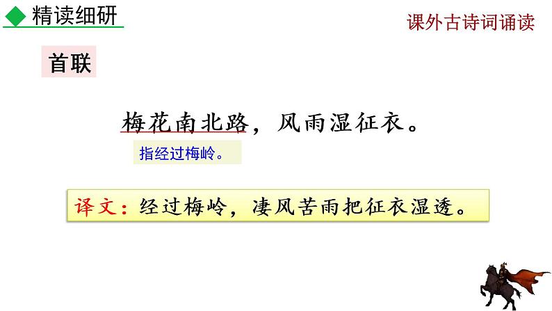 部编版九年级下册：《课外古诗词诵读》PPT课件+音频08