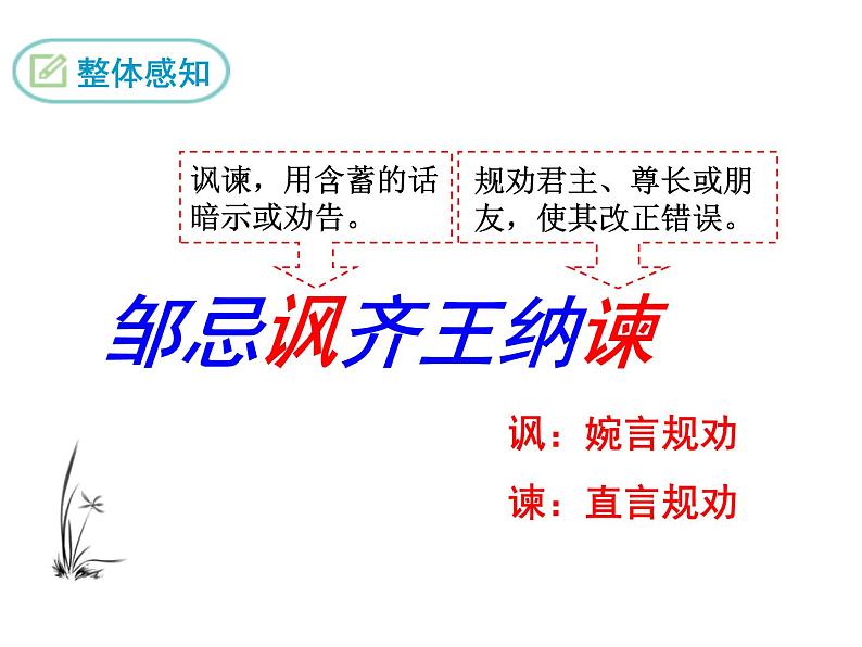 部编版九年级下册PPT课件：21.邹忌讽齐王纳谏08