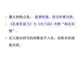 部编版九年级下册PPT课件：23.诗词曲五首 十五从军征
