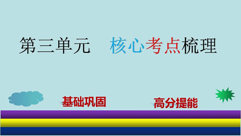 专题03 第三单元-2019-2020学年七年级下册语文期末单元核心考点梳理（复习课件）(共29张PPT)01