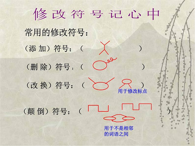 专题03 病句辨析与修改-2019-2020学年七年级语文下学期期末专题复习清单05