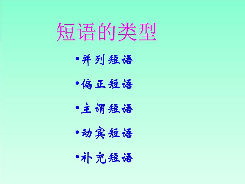专题08 短语及短语类型-2019-2020学年七年级语文下学期期末专题复习清单03