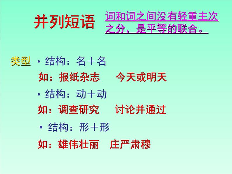 专题08 短语及短语类型-2019-2020学年七年级语文下学期期末专题复习清单05