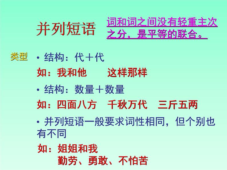 专题08 短语及短语类型-2019-2020学年七年级语文下学期期末专题复习清单06