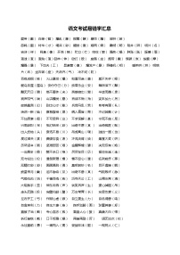 初中语文考试必备：易错字汇总整理