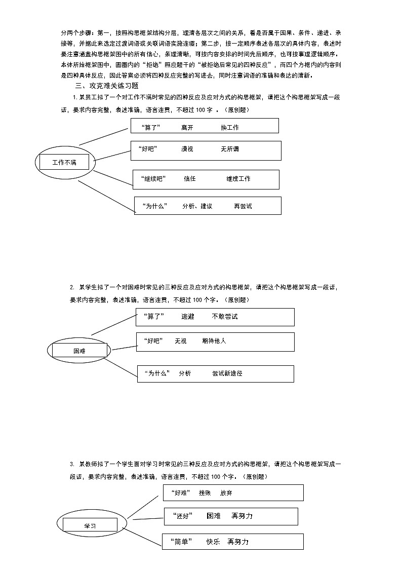 中考综合性学习复习之图文转换构思框架题（A类学生）第2页