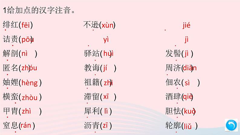 （安徽专版）八年级语文上册第二单元复习课件新人教版04