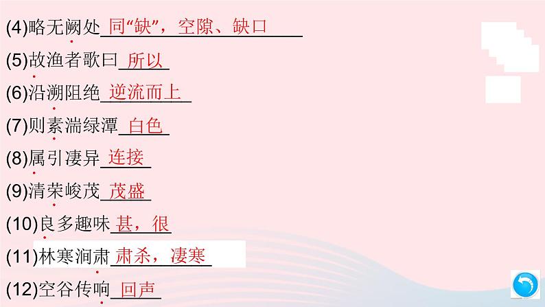 （安徽专版）八年级语文上册第三单元10三峡课件新人教版07