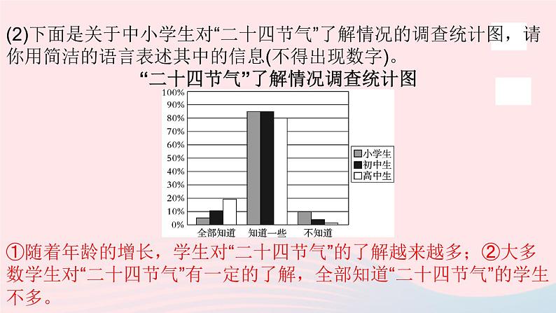 （安徽专版）八年级语文上册第四单元17昆明的雨课件新人教版08