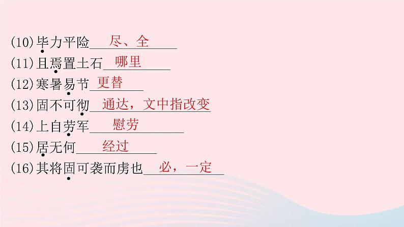 （安徽专版）八年级语文上册第六单元复习课件新人教版07