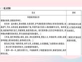 （安徽专版）八年级语文上册第六单元写作指导表达要得体课件新人教版