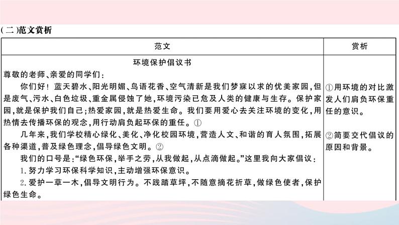 （安徽专版）八年级语文上册第六单元写作指导表达要得体课件新人教版05