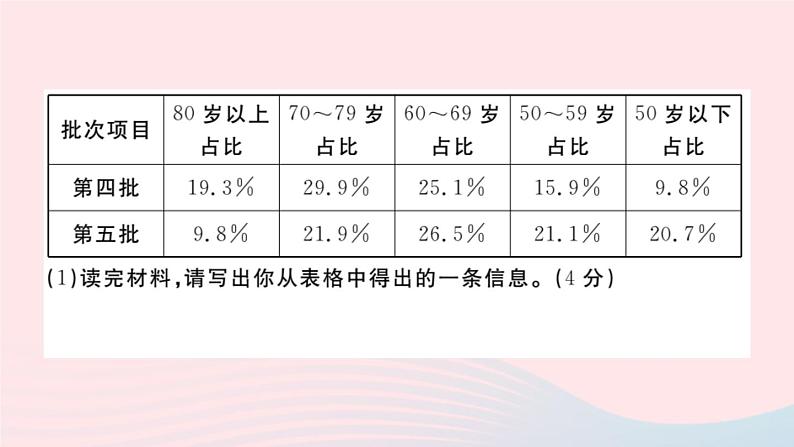 （贵州专版）八年级语文上册第六单元检测卷课件新人教版08