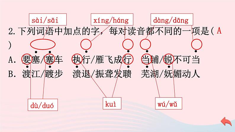 （河南专版）八年级语文上册第一单元1消息二则课件新人教版07