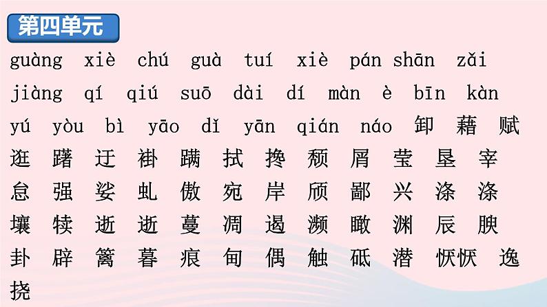 （河南专版）八年级语文上册专题一字音字形课件新人教版05