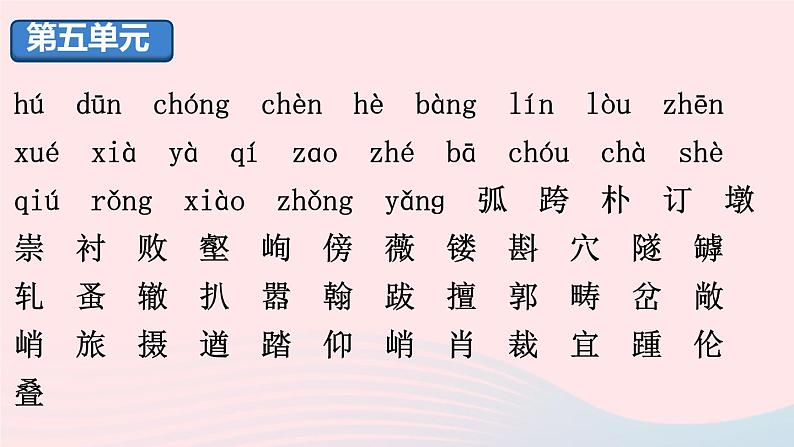 （河南专版）八年级语文上册专题一字音字形课件新人教版06