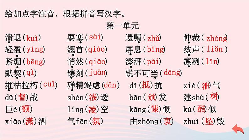 （河南专版）八年级语文上册专题一字音字形课件新人教版08