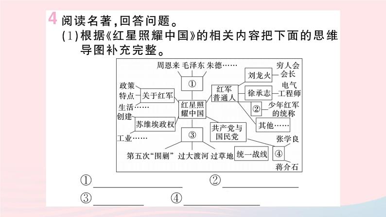 （湖北专版）八年级语文上册专题九名著阅读课件新人教版05