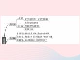 （武汉专版）八年级语文上册第六单元24周亚夫军细柳课件新人教版