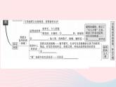 （武汉专版）八年级语文上册第四单元17昆明的雨课件新人教版