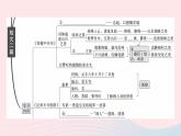 （武汉专版）八年级语文上册第三单元11短文二篇课件新人教版