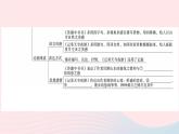 （武汉专版）八年级语文上册第三单元11短文二篇课件新人教版