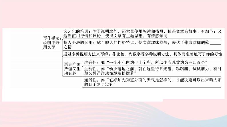 （武汉专版）八年级语文上册第五单元20蝉课件新人教版04