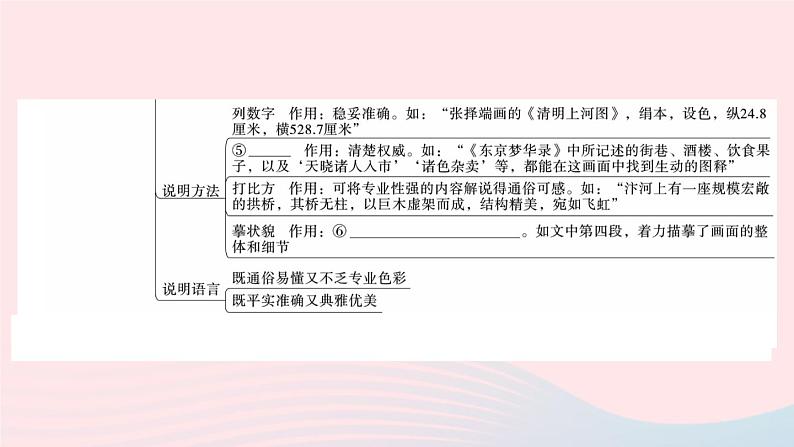 （武汉专版）八年级语文上册第五单元21梦回繁华课件新人教版04