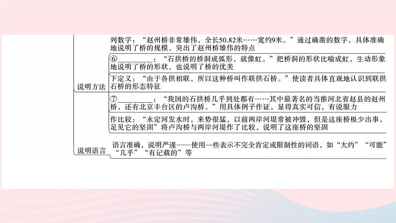（武汉专版）八年级语文上册第五单元18中国石拱桥课件新人教版04
