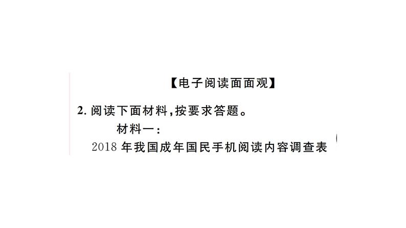 2019-2020学年（新人教版）八年级语文上册第四单元综合性学习我们的互联网时代习题课件06