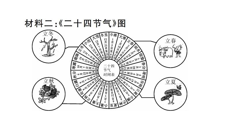 2019-2020学年（新人教版）八年级语文上册第六单元综合性学习身边的文化遗产习题课件08