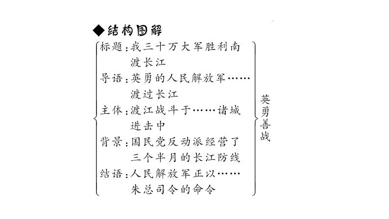 （新人教版）八年级语文上册第一单元1消息二则习题课件08