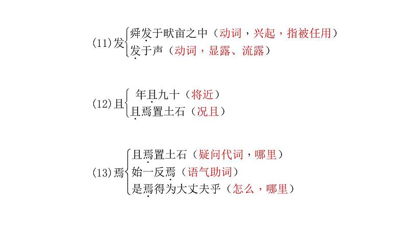 （新人教版）八年级语文上册期末专题复习六文言文基础训练习题课件08