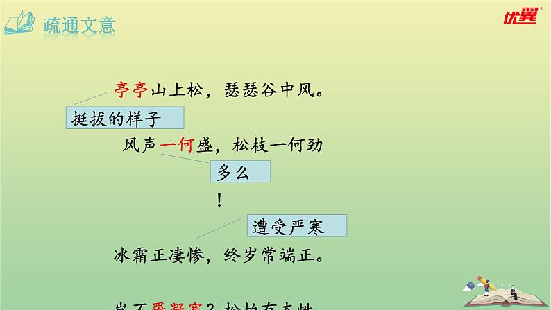 2020秋八年级语文上册第三单元课外古诗词诵读3赠从弟（其二）课件新人教版第4页