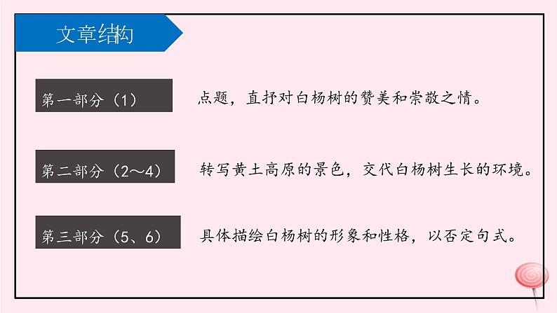八年级语文上册第四单元15白杨礼赞课件新人教版06