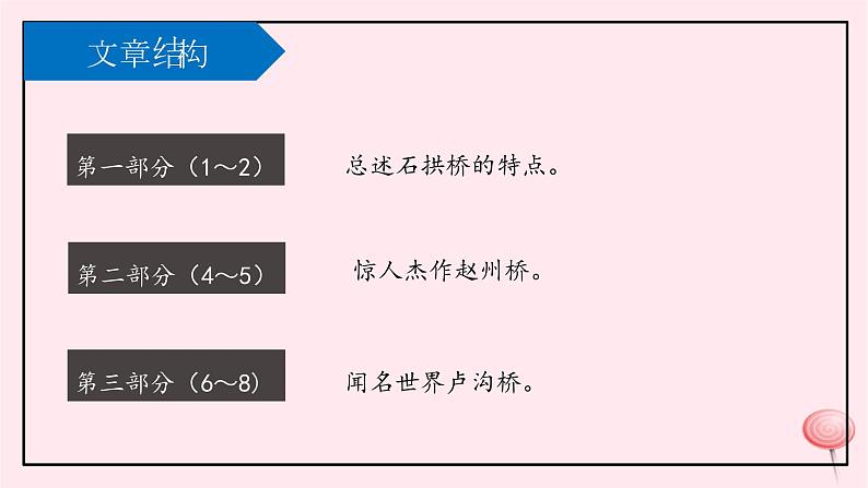 八年级语文上册第五单元18中国石拱桥课件新人教版第6页