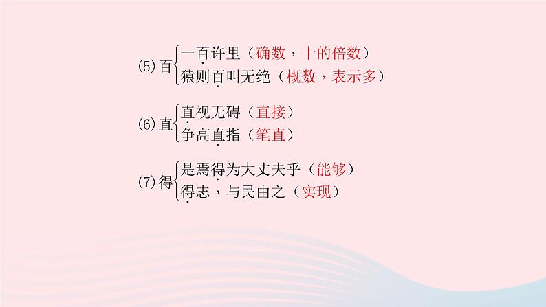八年级语文上册期末专题复习六文言文基础训练习题课件新人教版06