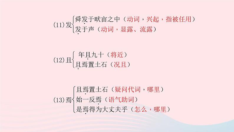 八年级语文上册期末专题复习六文言文基础训练习题课件新人教版08
